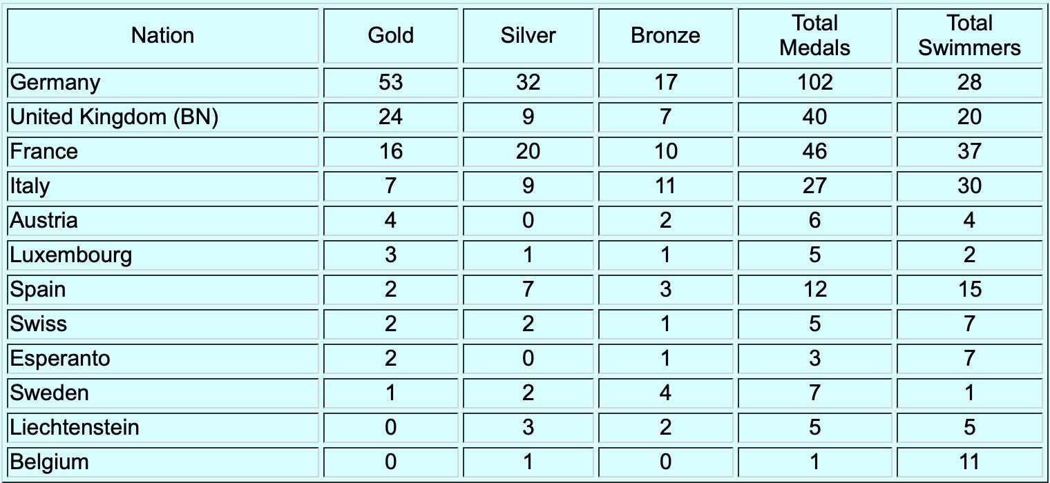 Screenshot%202023 04-16%20at%2022.55.09